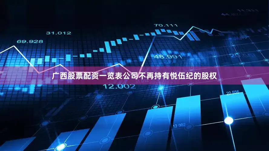 广西股票配资一览表公司不再持有悦伍纪的股权